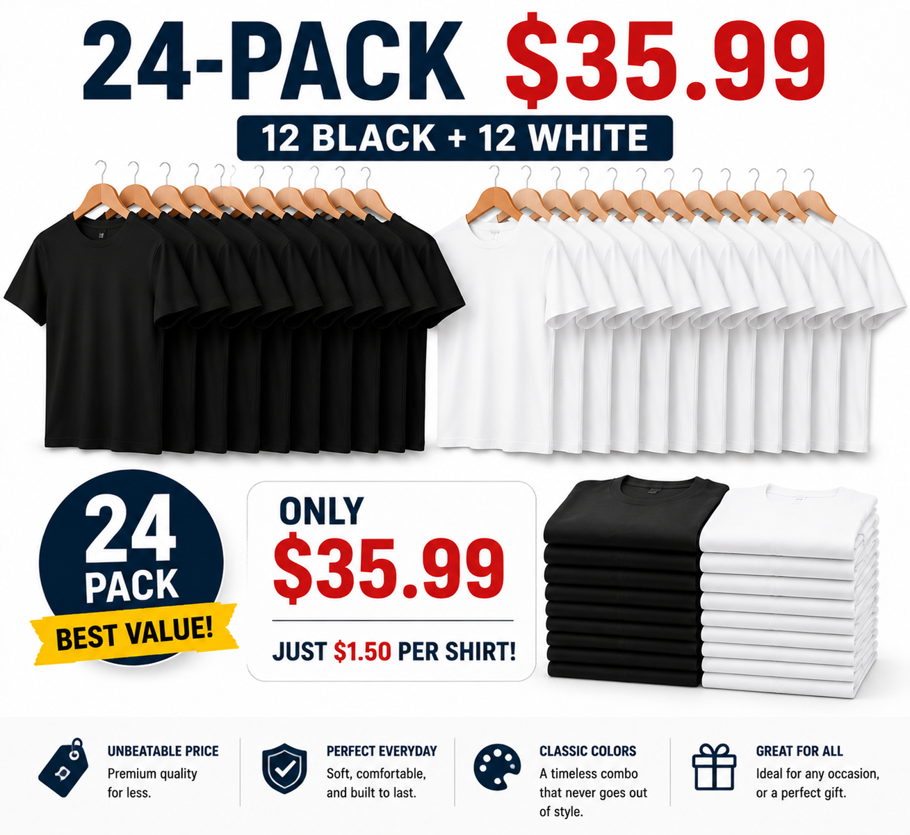 Water Repellent and Stain Resistant T-Shirt