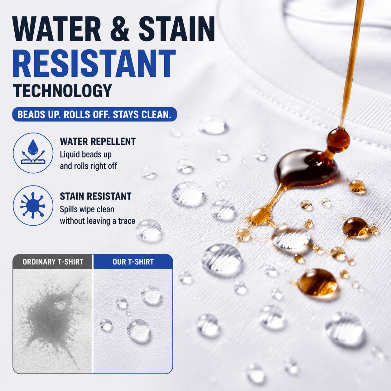 Water Repellent and Stain Resistant T-Shirt