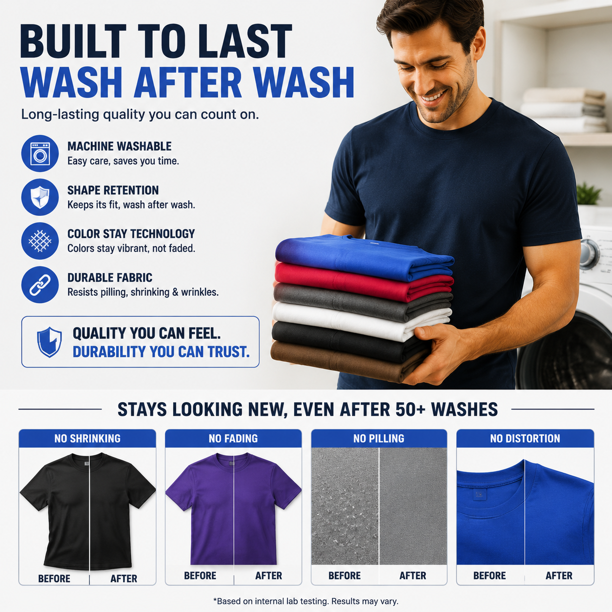 Water Repellent and Stain Resistant T-Shirt