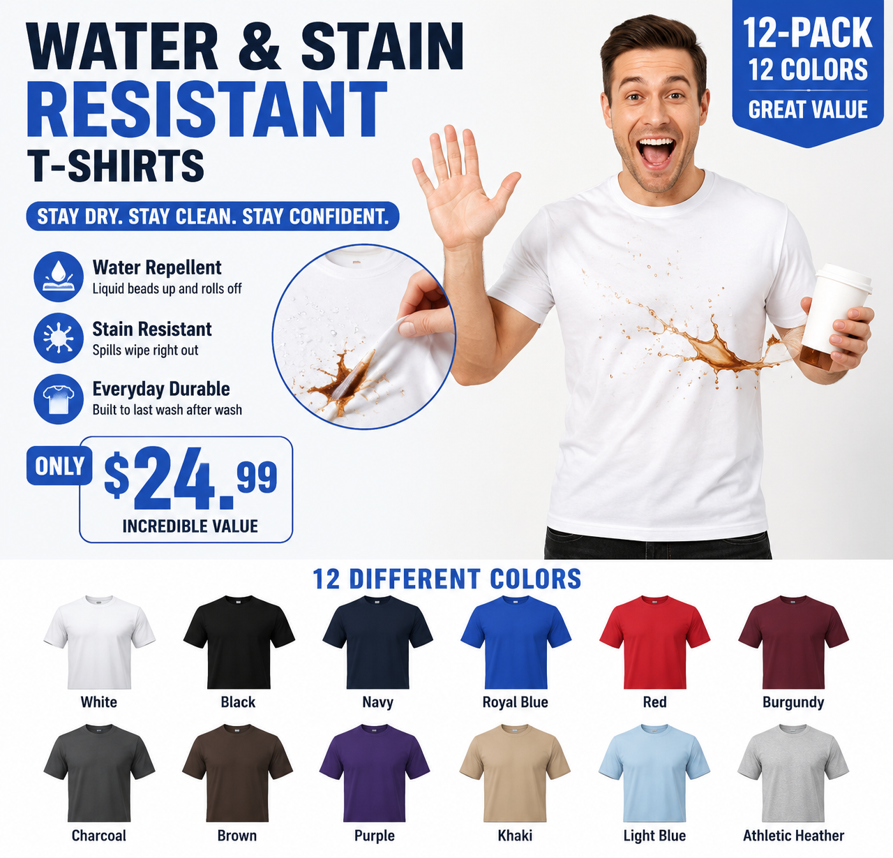 Water Repellent and Stain Resistant T-Shirt